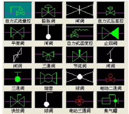 33问cad技巧问题,67个电气图形及315个阀门cad符号图画法,都记住了吗?