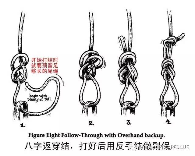 一般用法将攀岩绳连接到安全带上可先绕过树木,大卵石等圆柱状,圆锥状