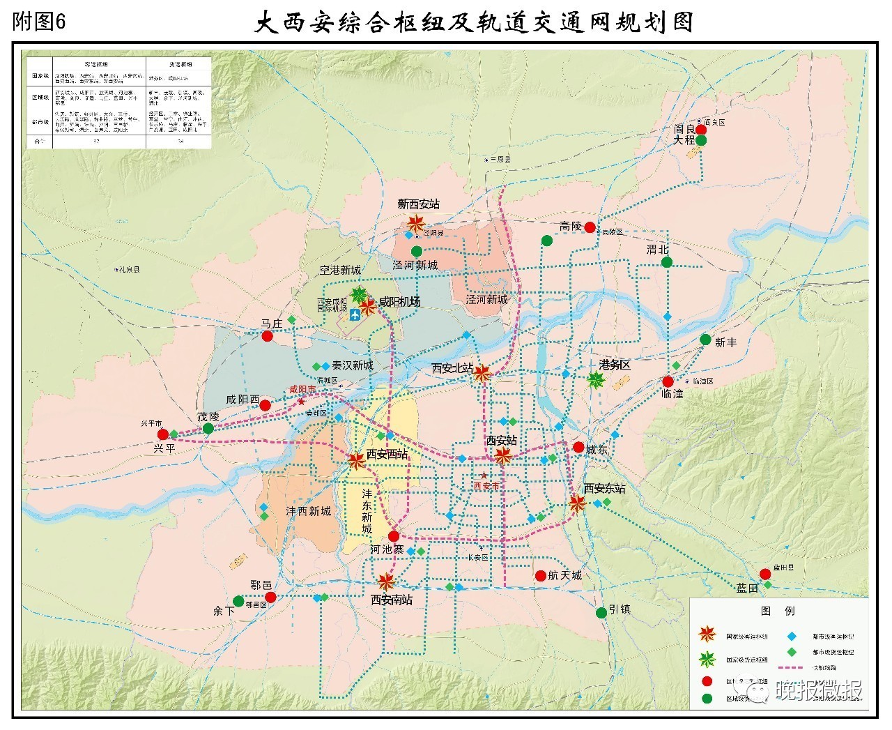 西安国际大都市规划图图片
