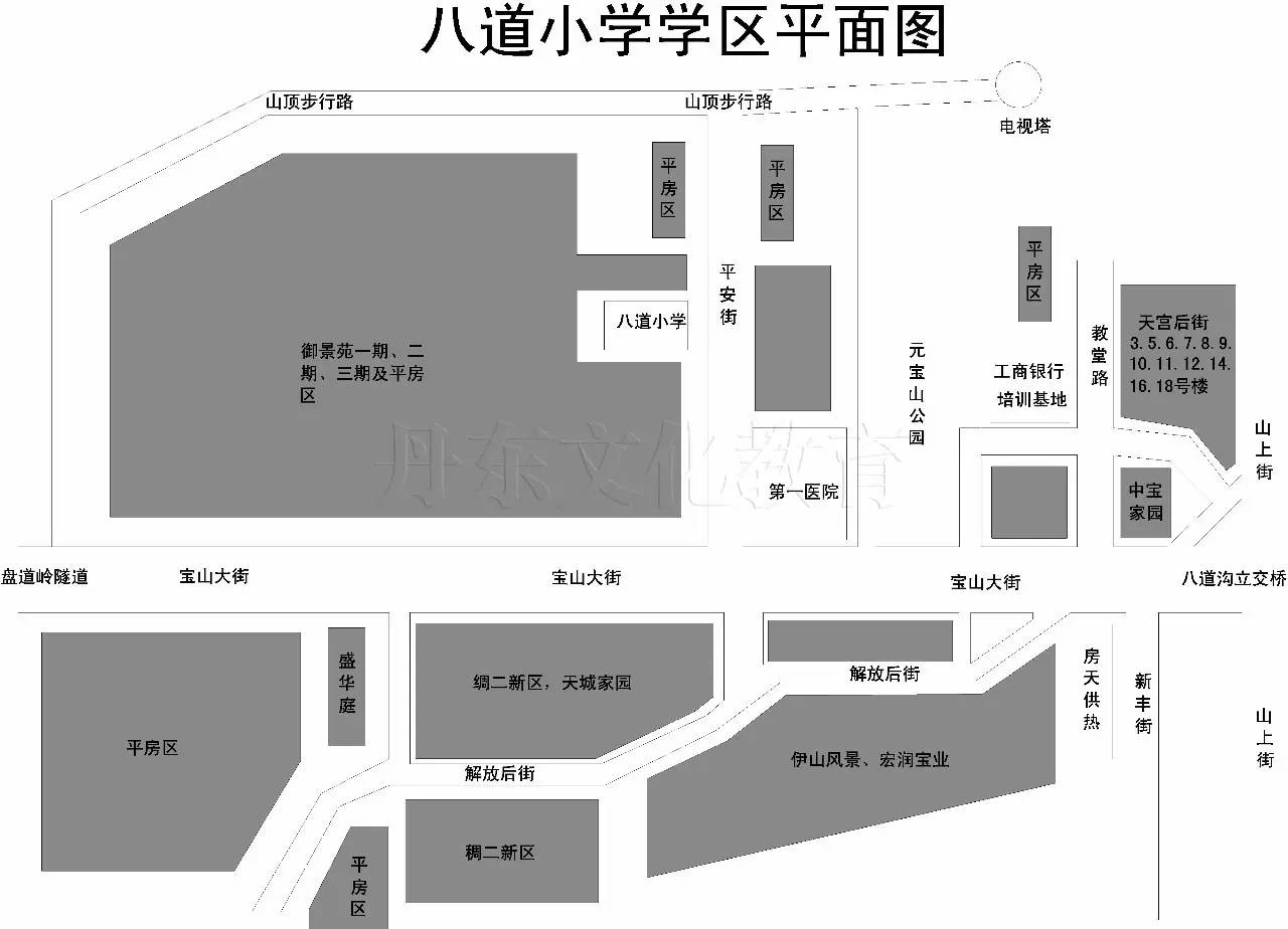 (灰色部分为八道小学学区)丹东市八道小学2017年6月16日新安小学幸福