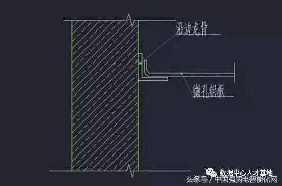 頂部沿牆剖面圖21鋁板龍骨節點圖20臺階剖面圖19機房架空地板剖面圖18