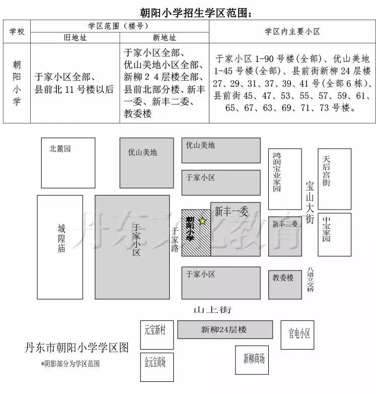 丹东学区划分图图片