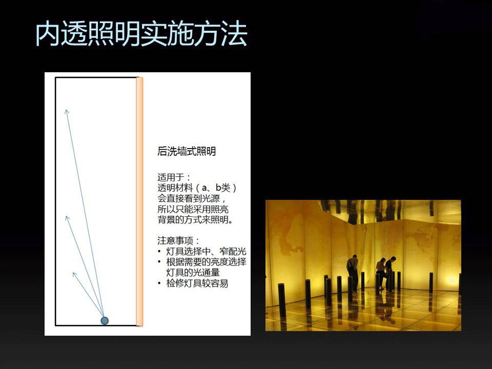 商场设计案例中的室内立面照明应用解析设易学院干货088期