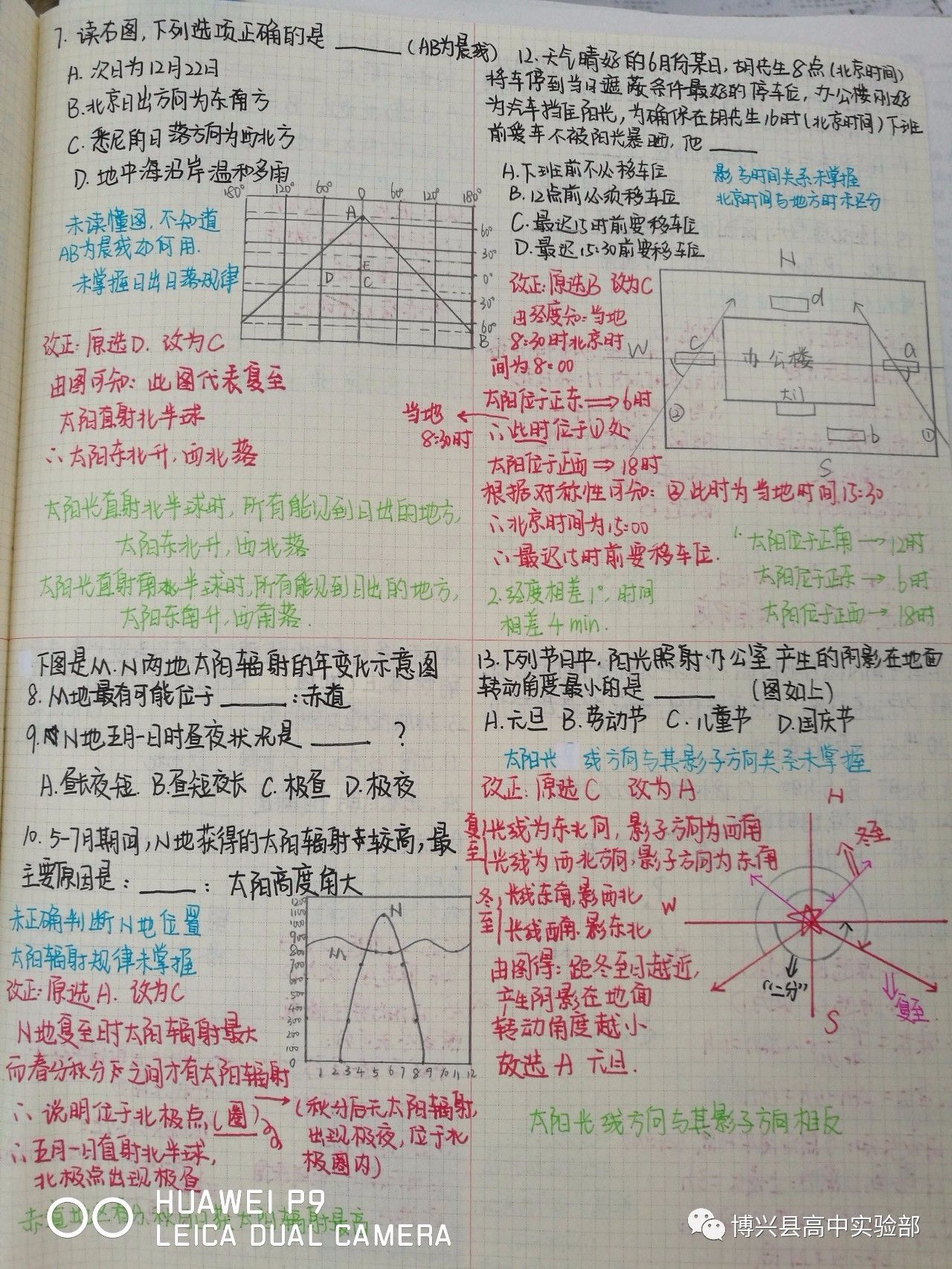 错题本应该怎么抄图片