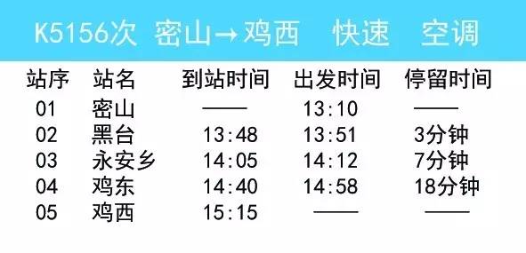 好消息雞西火車站7月4日首次開行直通北京列車雞東密山虎林旅客到北京