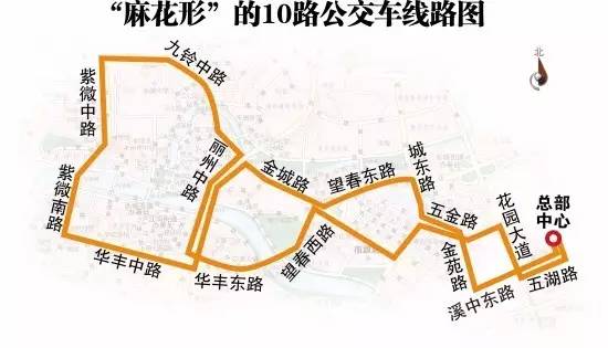 v字型s型 盘点永康五花八门的公交线路