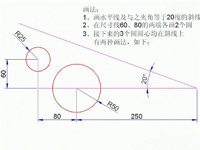 公眾號回覆關鍵詞