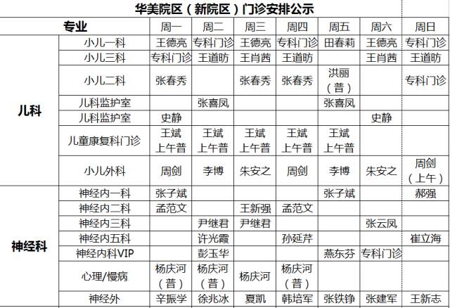 门诊排班聊城二院华美院区聊城市第二人民医院光影华美