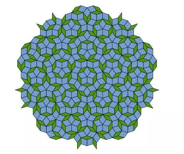 彭罗斯瓷砖的另一种图案