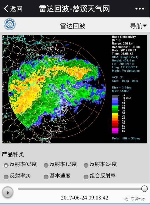 看懂雷达图下雨我不怕