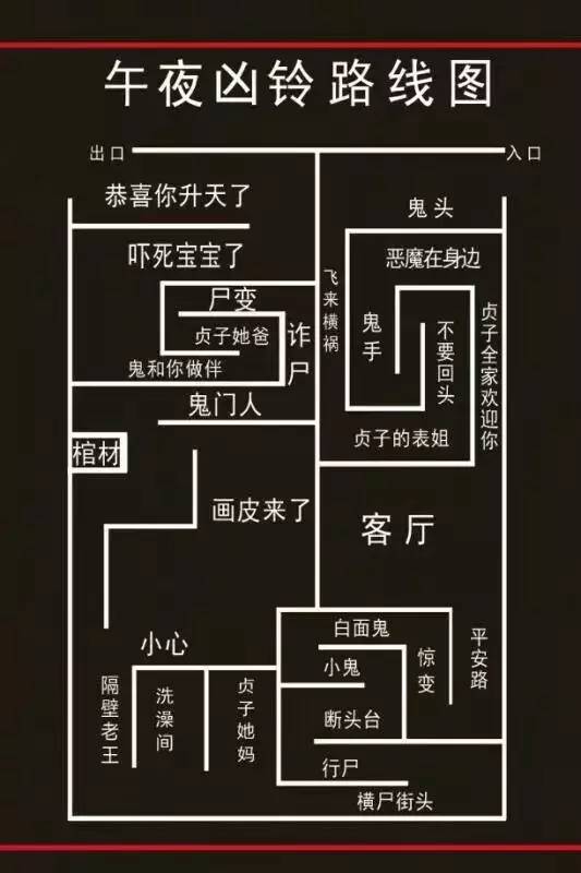 午夜凶铃鬼屋全国巡回展池州站震撼来袭胆小勿入福利