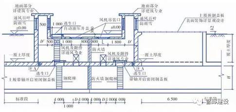 三維透視製圖規劃設計圖雙艙組合節點斷面圖2雙艙組合節點斷面圖1雙