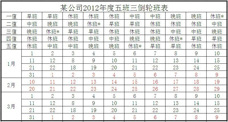 這樣的排班表你喜歡嗎