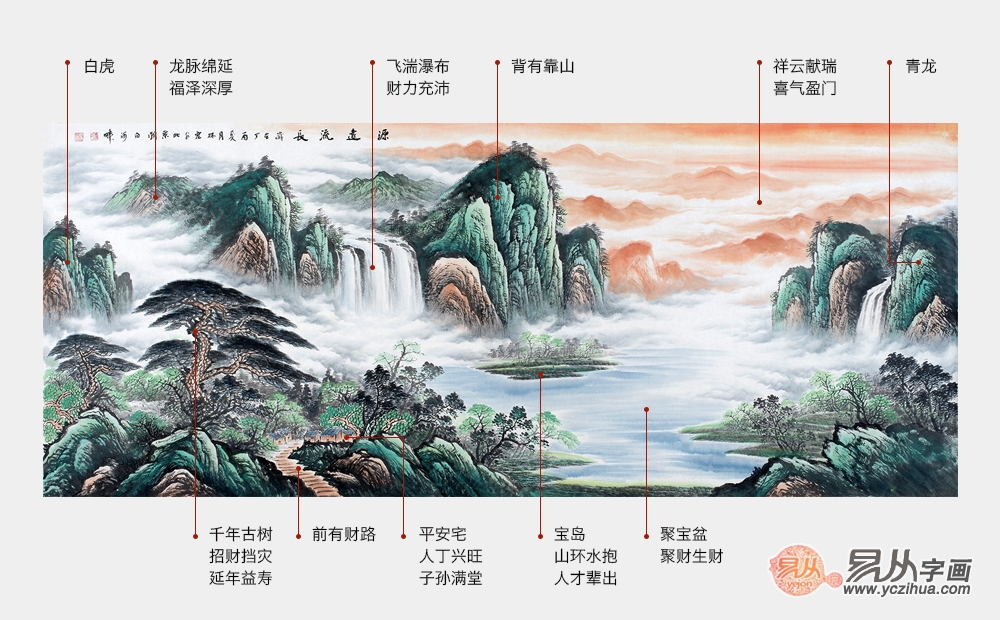 如何选择风水画?