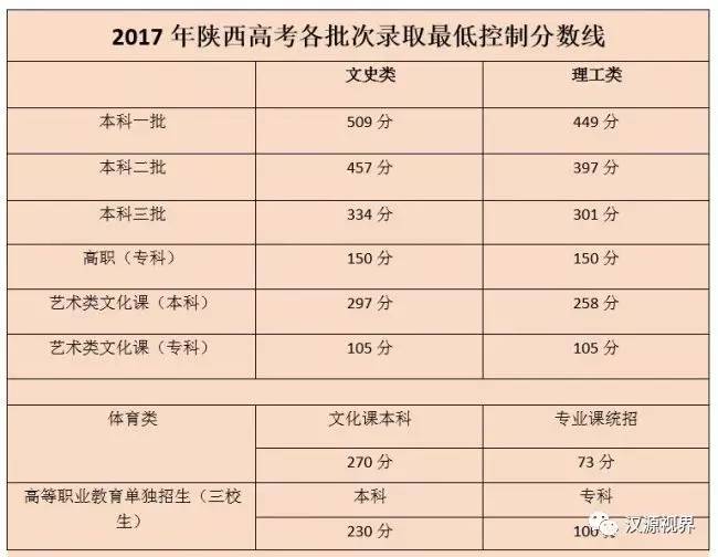 中考成绩山东聊城查询网站入口_聊城教育信息网中考成绩查询_聊城市中考查询网站