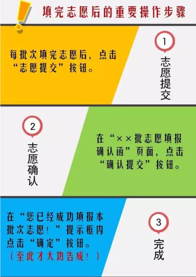 2021年体育类投档分数线_2024年吉首大学体育科学学院录取分数线（2024各省份录取分数线及位次排名）_2021体育术科分数线