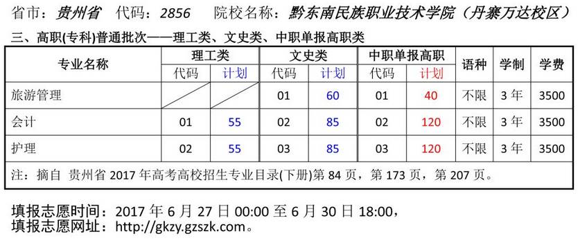 黔東南民族職業技術學院丹寨萬達校區簡介