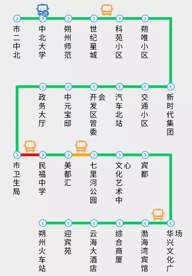 朔州21路公交车路线图图片