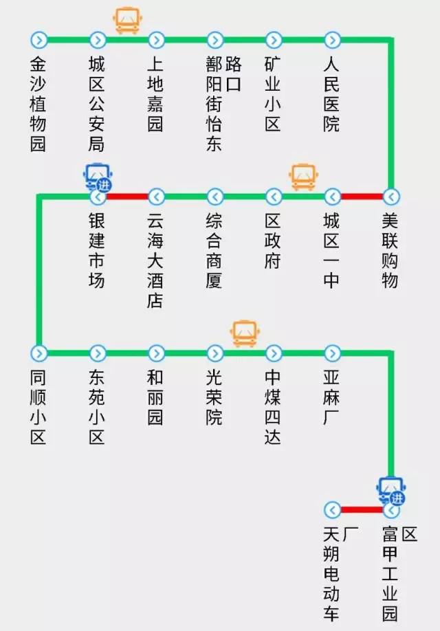 朔州公交车路线图17路图片