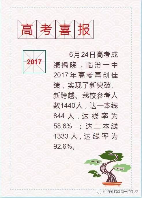 襄汾高中喜报2020图片