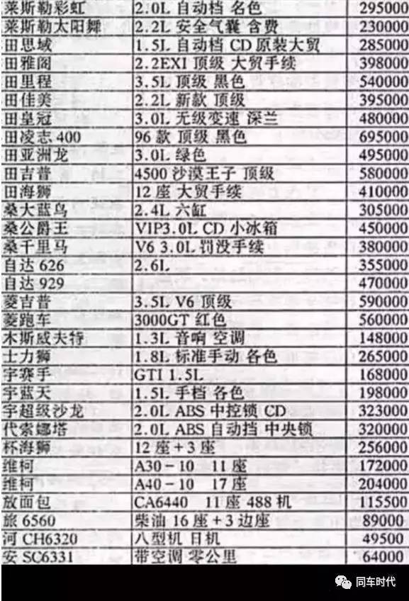 2000年汽车价格表图片