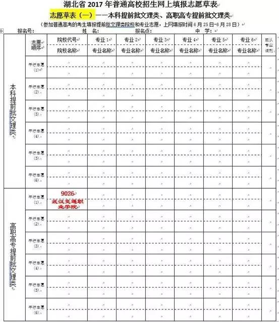 高考志愿填报网址广东_广东高考报名志愿_广东高考填报志愿网