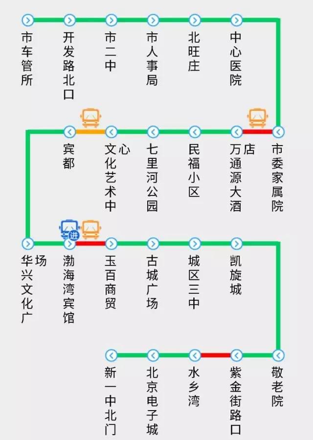 朔州2路公交车路线图图片