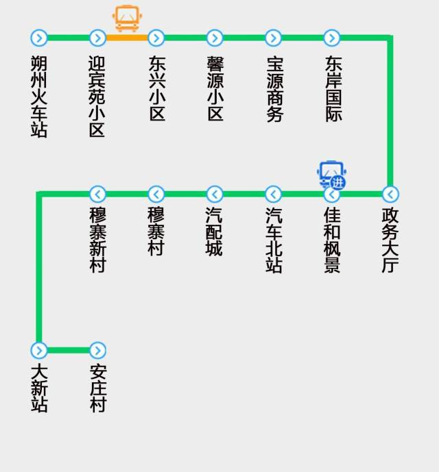 朔州2路公交车路线图图片