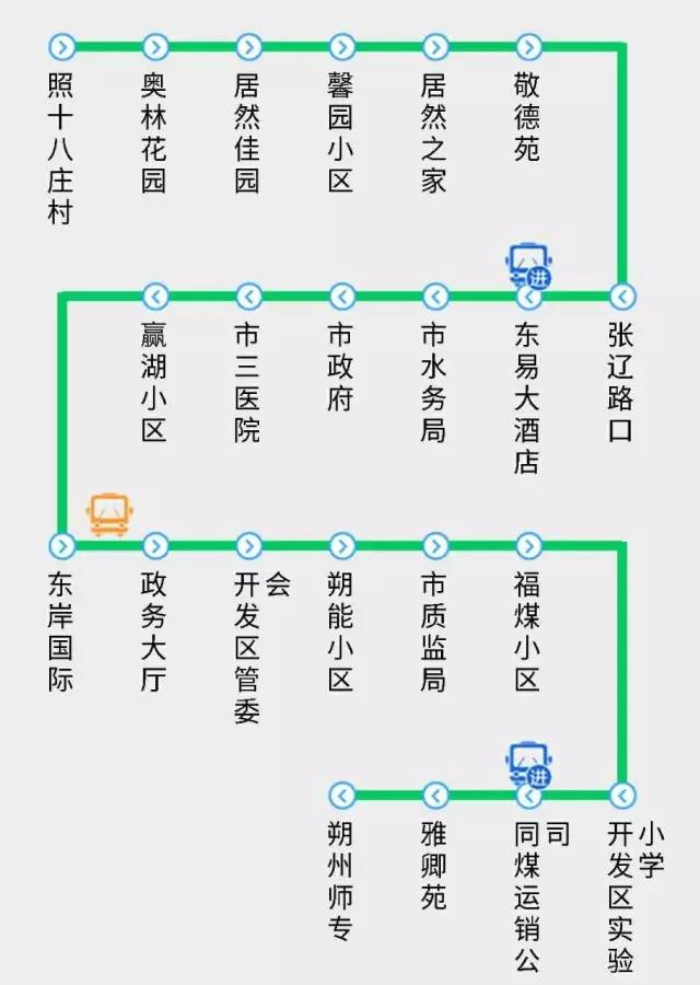 朔州公交3路车路线图图片