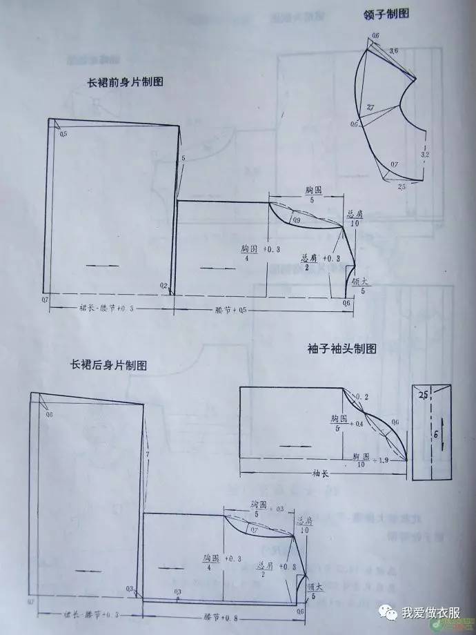 超多兒童多款上衣裙子公式裁剪圖三快點收藏起來