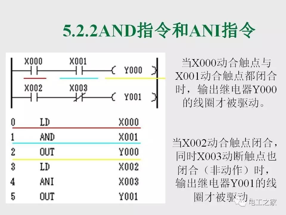 信捷xd系列plc