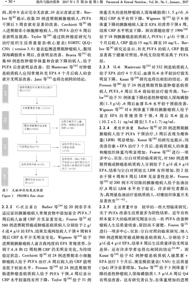 多不飽和脂肪酸治療癌性惡病質的系統回顧與薈萃分析