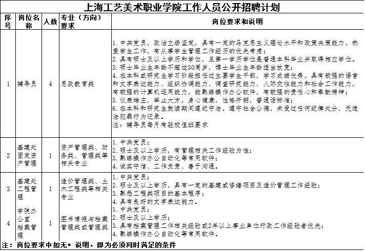 全国专科专科警校学校_西安有那些幼师学校_西安专科学校有哪些