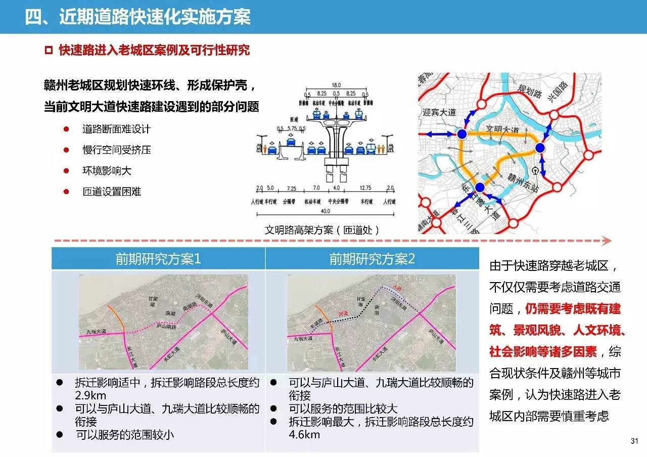九江双快速路研究高架 地道亮相,未来这些区域交通有重大利好!