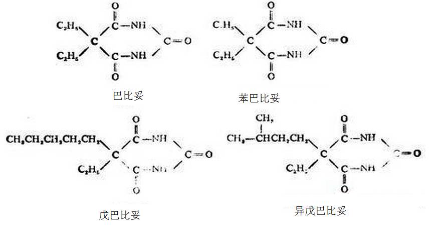 東莨菪鹼皮下注射聯合應用,發現可明顯增強麻醉作用和鎮痛效能,並使