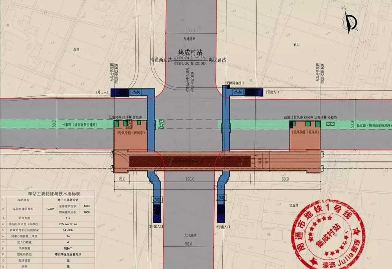 南通地鐵1號線最新線路圖曝光看看離你家有多遠