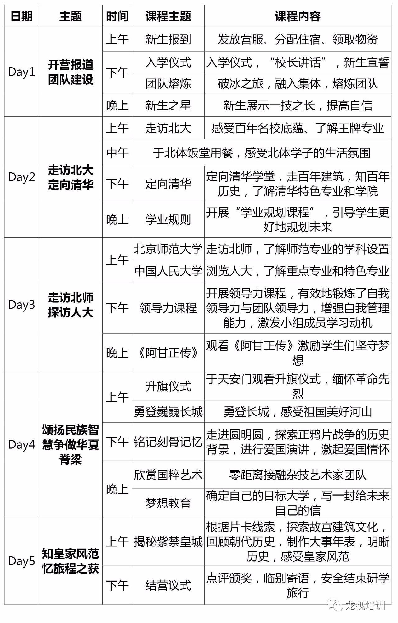 研學旅行北京名校成長營