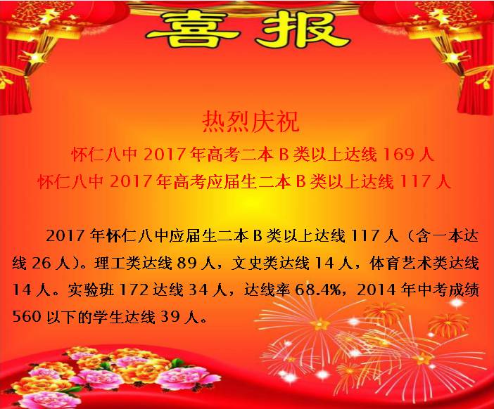 對比表(2014年懷仁一中錄取線614分,2017年高考理科二本b類線400分