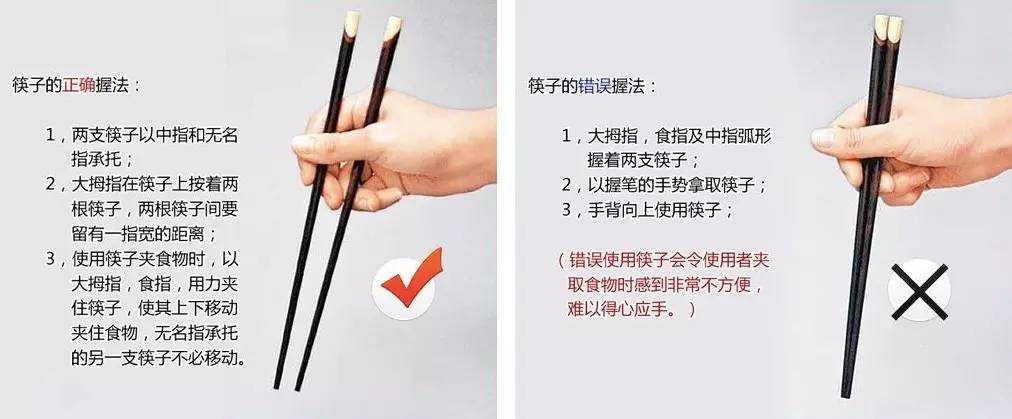 拿筷子姿势看人品图片
