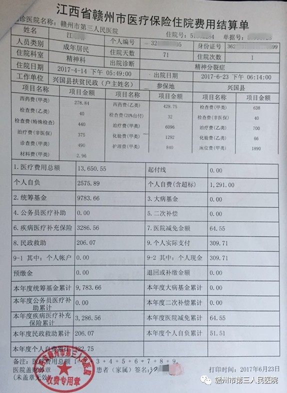 平安住院保險怎麼樣 平安個人住院費用保險99型報銷金額表