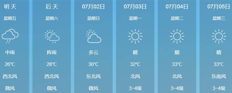 双鸭山6月30日天气预报