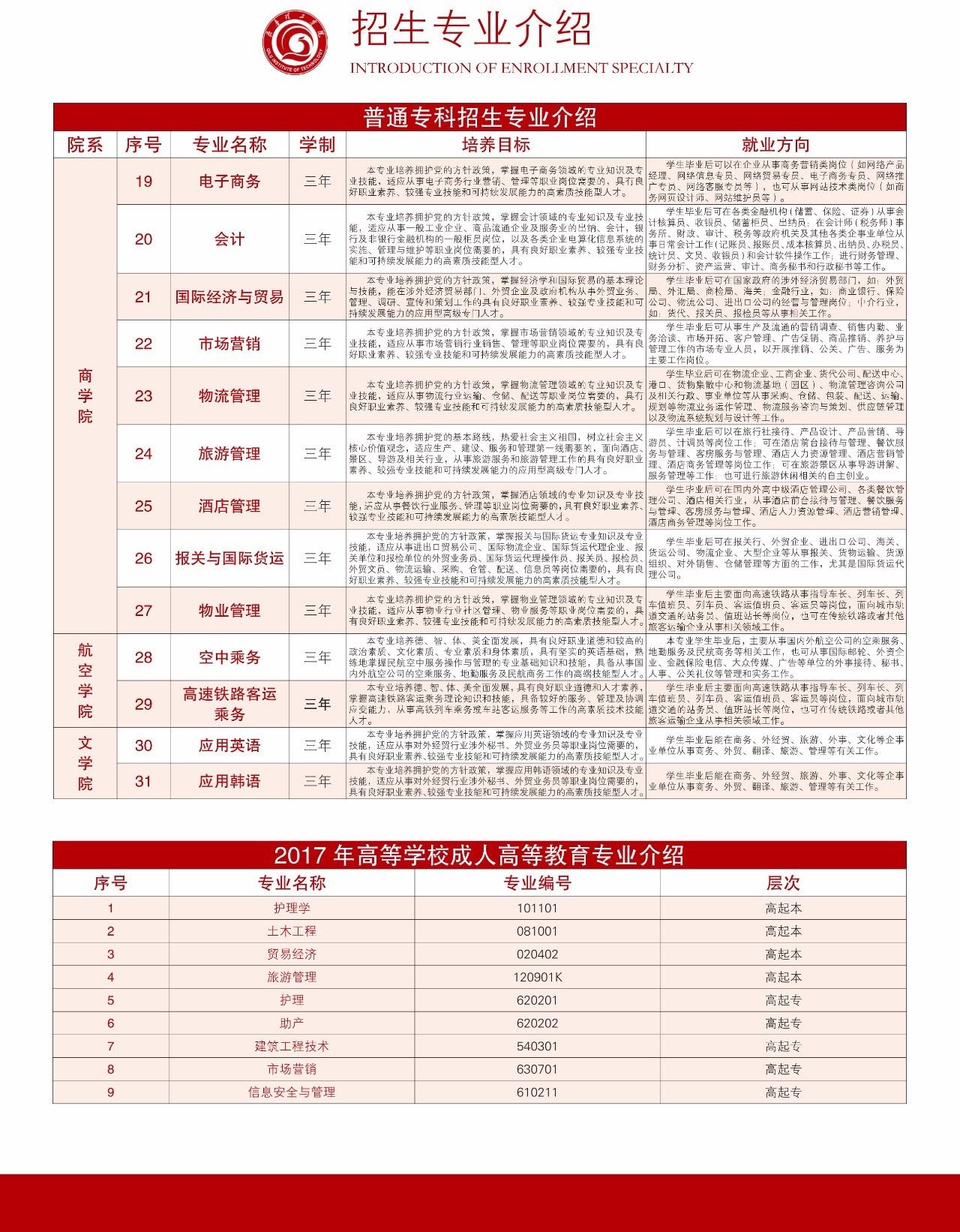 2017年招生簡章帶你走進齊魯理工學院以理工為主提供暢通就業渠道