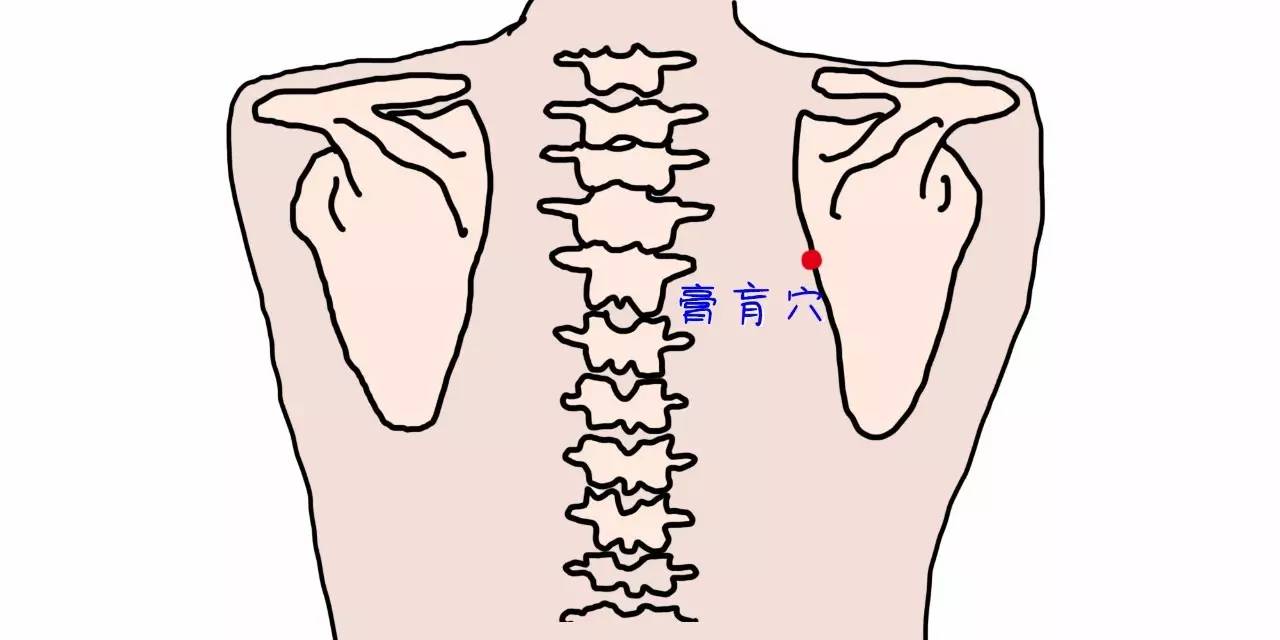 十指連心每天這樣按一按五臟六腑都健康