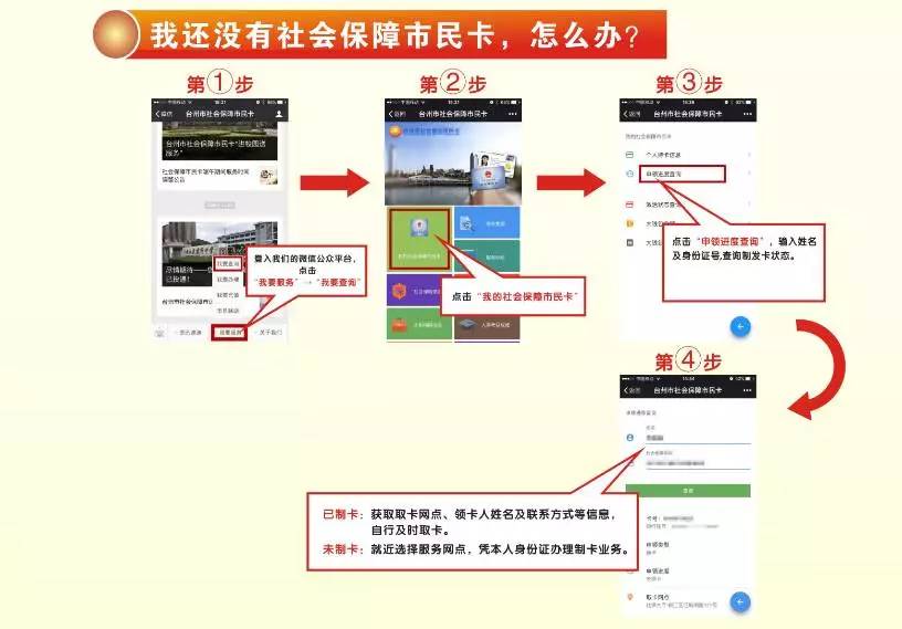 從7月1日起,台州市區醫保統一使用社會保障市民卡結算!