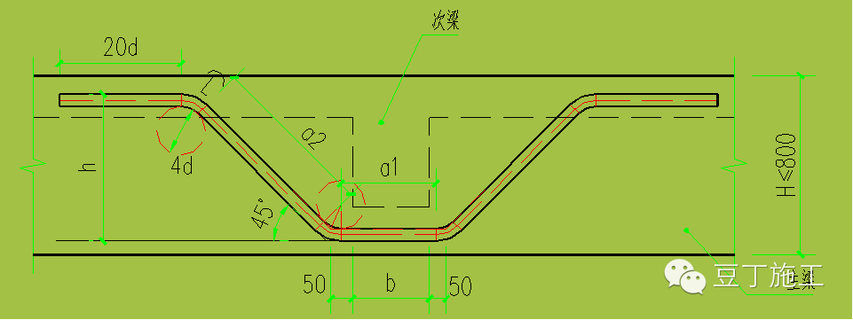 45度吊筋簡化計算方法:=a 3.25d=a 3.249da-2.25d 2.75d 2.