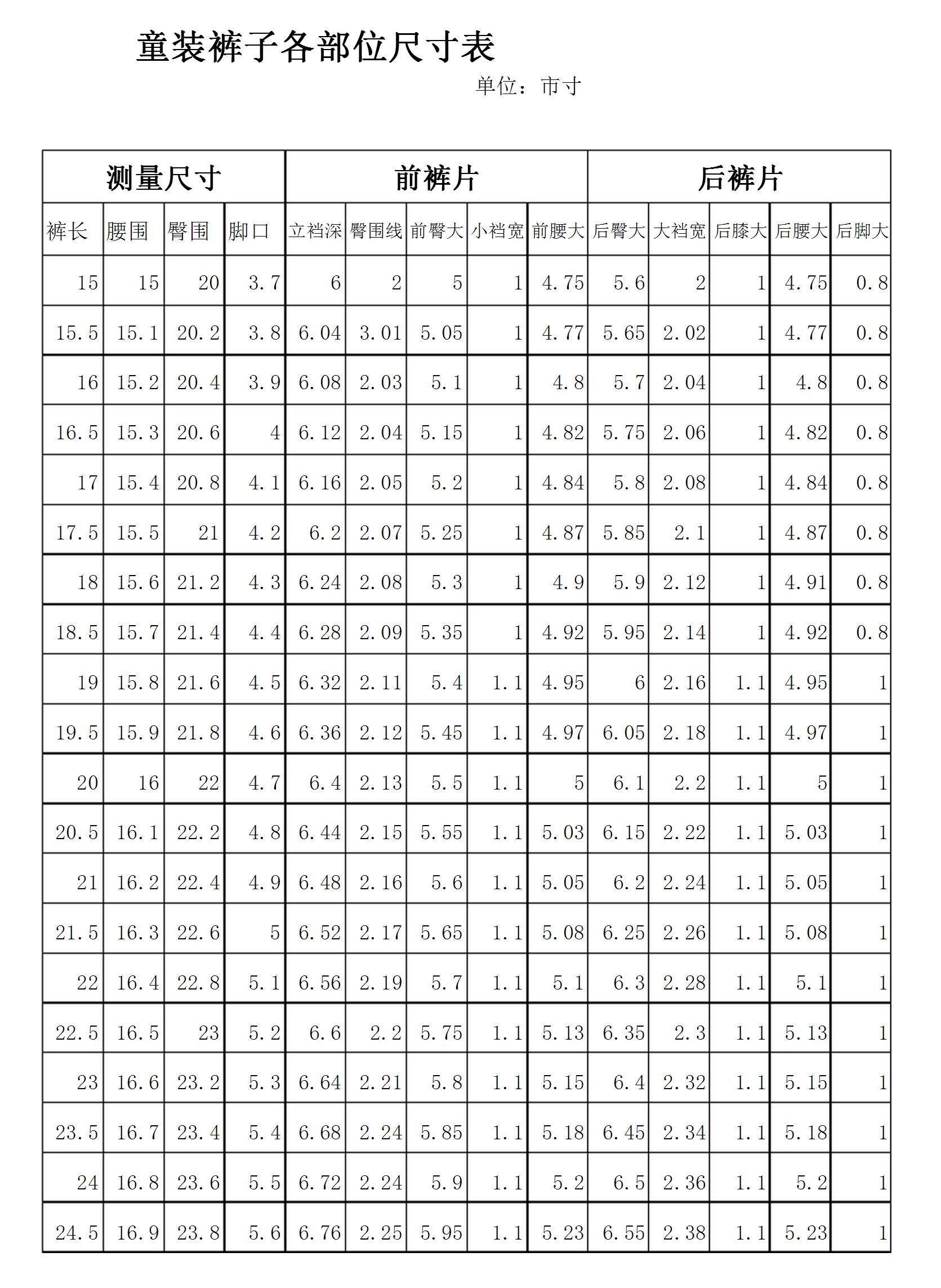 童裝褲子各部位尺寸和人體淨身尺寸表