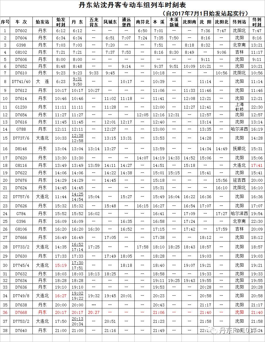 【7月1日鐵路調圖 丹東到發16個車次有調整(附:丹東站最新時刻表)】