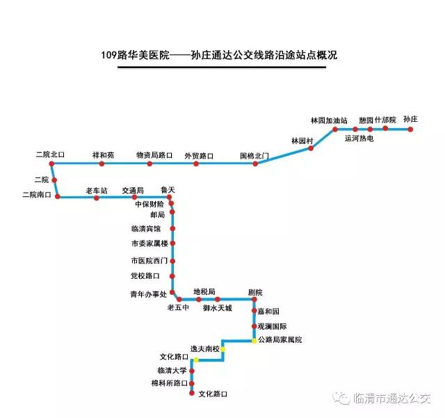 臨清最新版公交線路圖(13條),請收藏擴散!