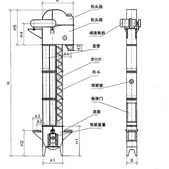 名词解释斗式提升机