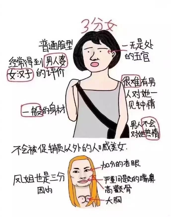 10分女孩长相照片图片